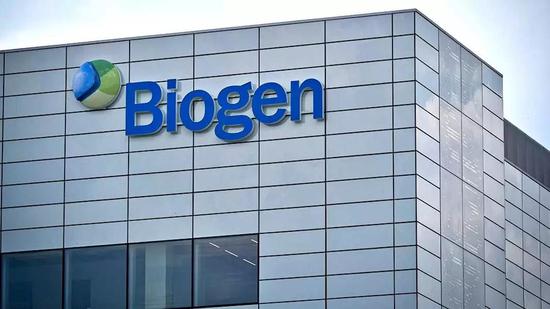 图|Biogen（来源：investors.com）